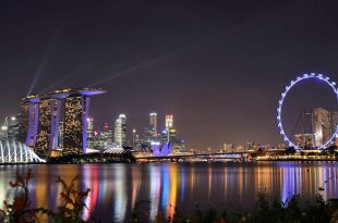 Singapore: quando andare, il clima